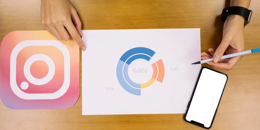 Instagram Algorithm Secrets for Viral Content | 2026 Guide